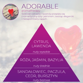<B>ADORABLE</B> wkład zapachowy do Infinity Home